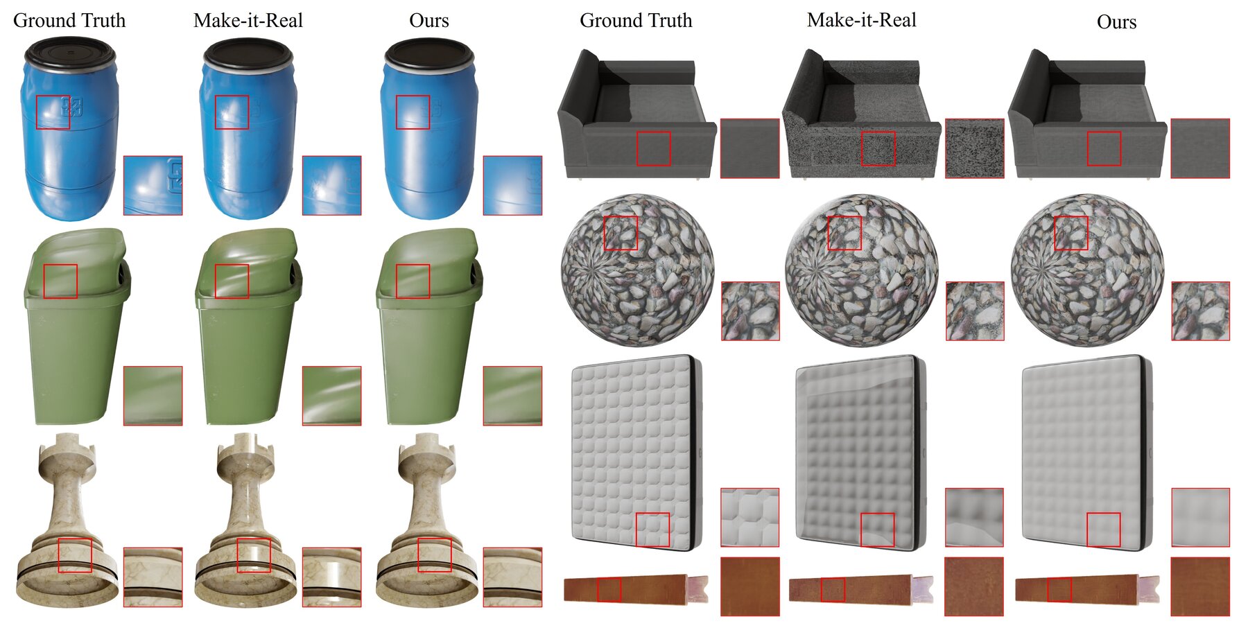 Retrieval-Based PBR Textures